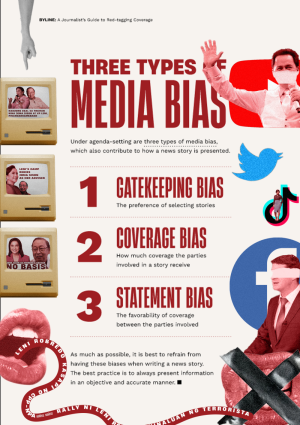 3-types-of-Media-Bias.png