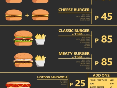 Burger-menu