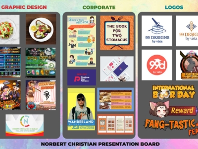 Presentation-board