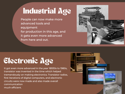 Evolution-of-media-infographic