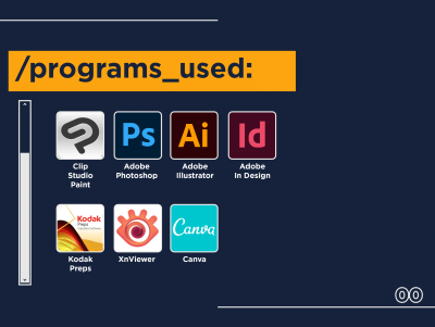 PROGRAMS USED
