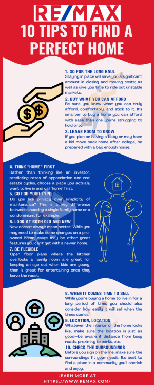 REMAX-Infographic.png